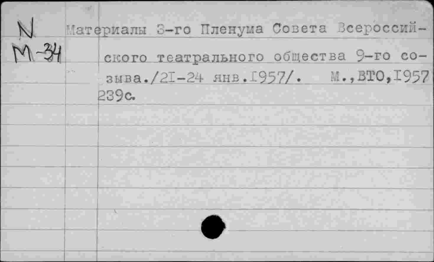 ﻿и	Материалы 3-го Пленума Совета Всероссий-	
№4^		ского театрального общества 9-го со-
		зыва./21-24 янв.1957/.	М.,ВТО,1957
		239с.
		
		
		
		
		
		
				:	